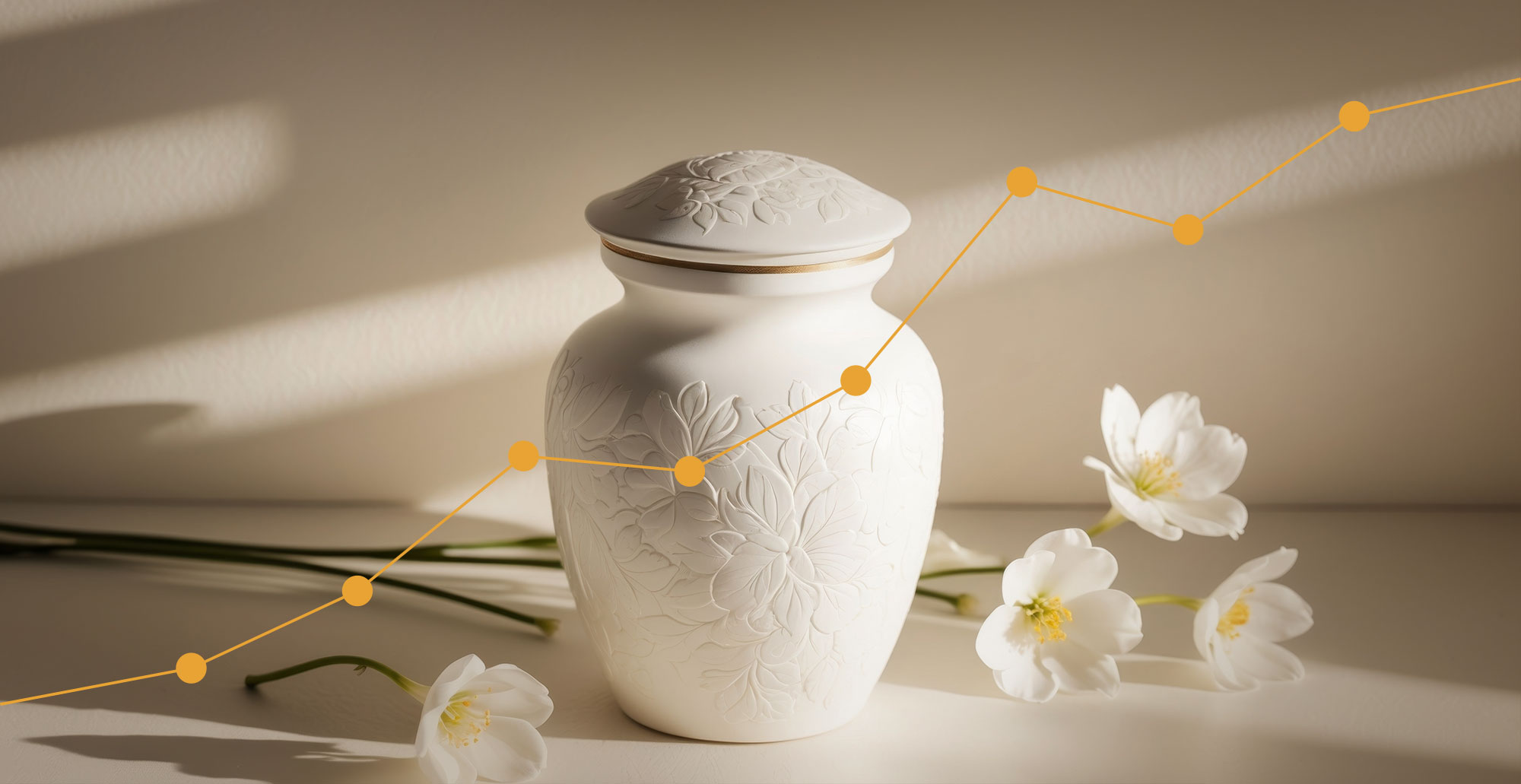 2025-Oct-29 cremation urn with graphic overlay showing increasing prices